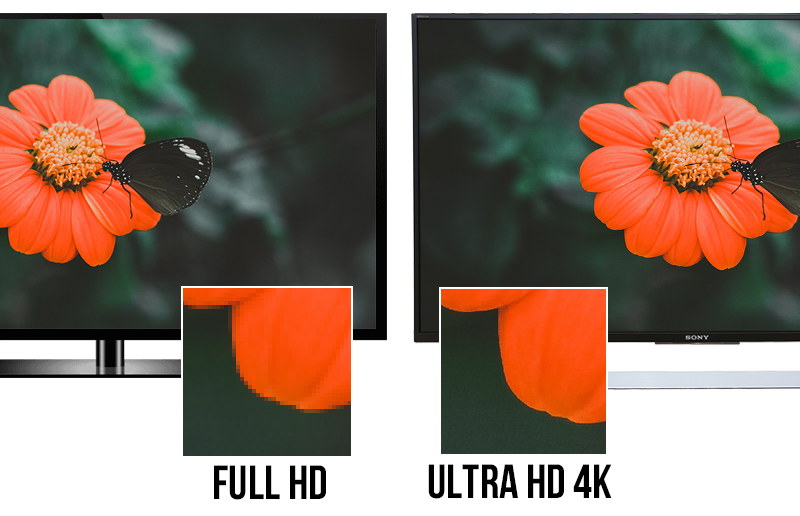 Độ phân giải 4k trên Sony KD-43X8000E